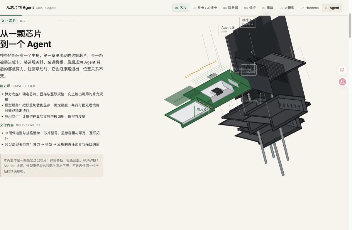 space-bunny-free 的归档成品截图,非本次新增实测截图