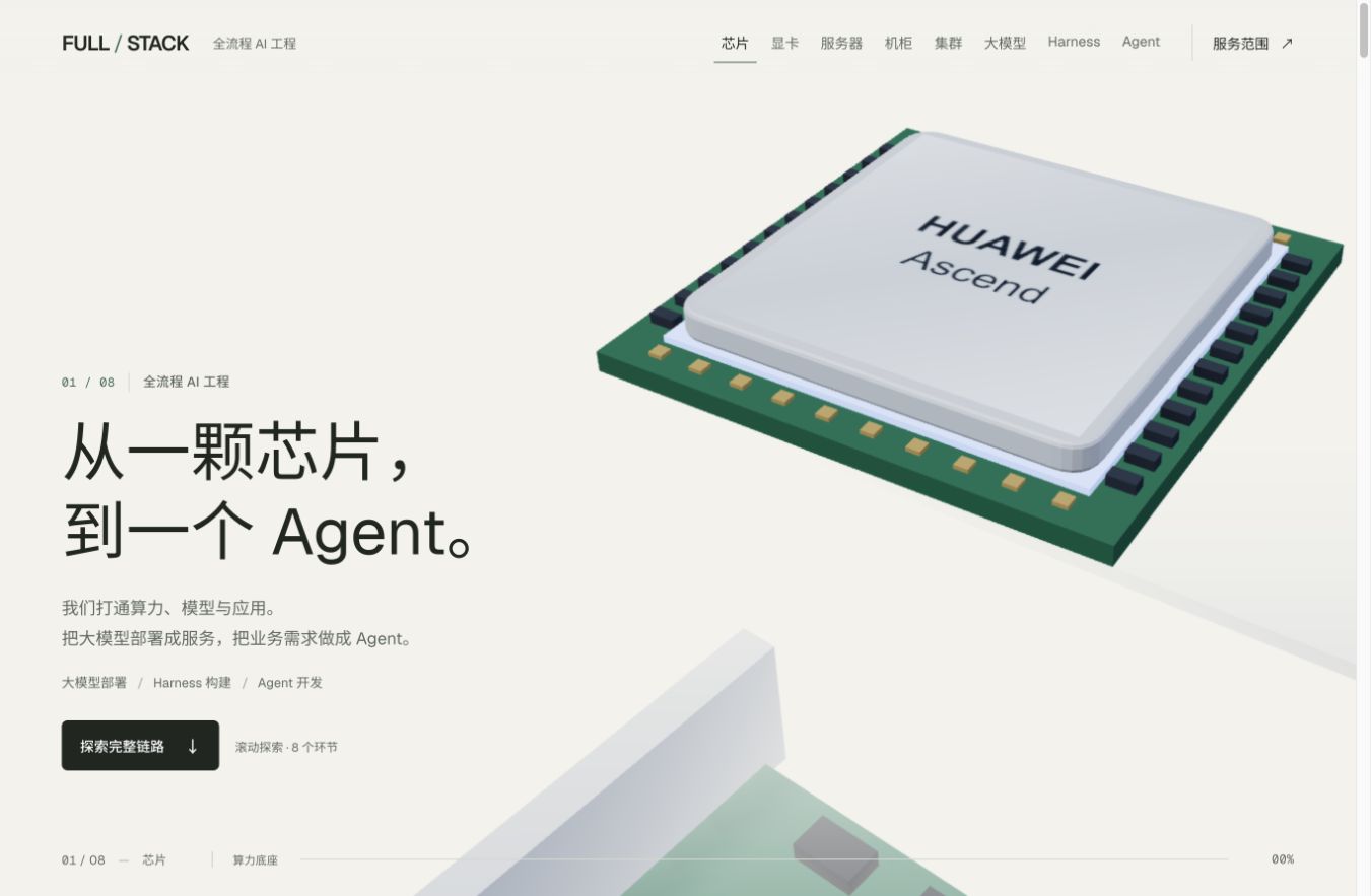 GPT-6 Astra 生成的从芯片到 Agent 页面,芯片阶段